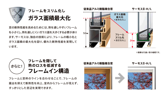 年末のプロモーション大特価！ リプラス 汎用カットモール 新設 単体 面付引違い 半外付型 新設サッシ サーモスII-H L テラス 用 W 